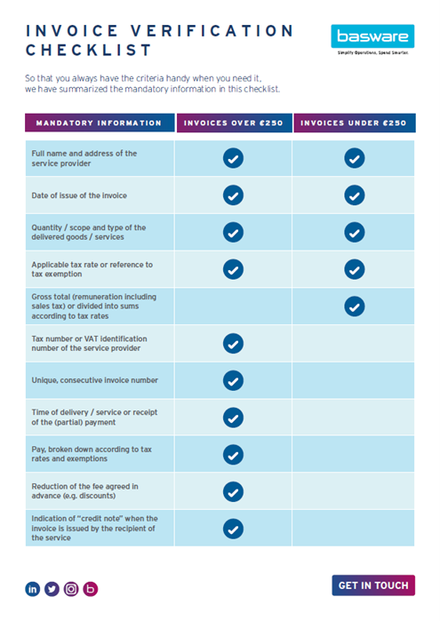 Invoice Verification Checklist: You Should Pay...